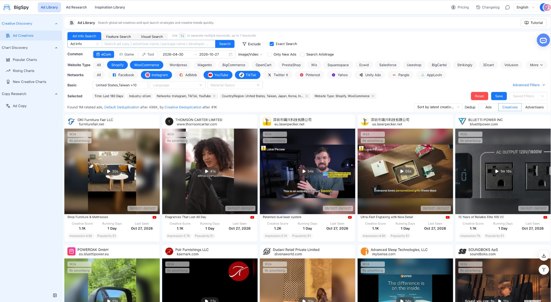 BigSpy new-market research example: country and language filters with Instagram, YouTube and TikTok channels plus Shopify and WooCommerce site types