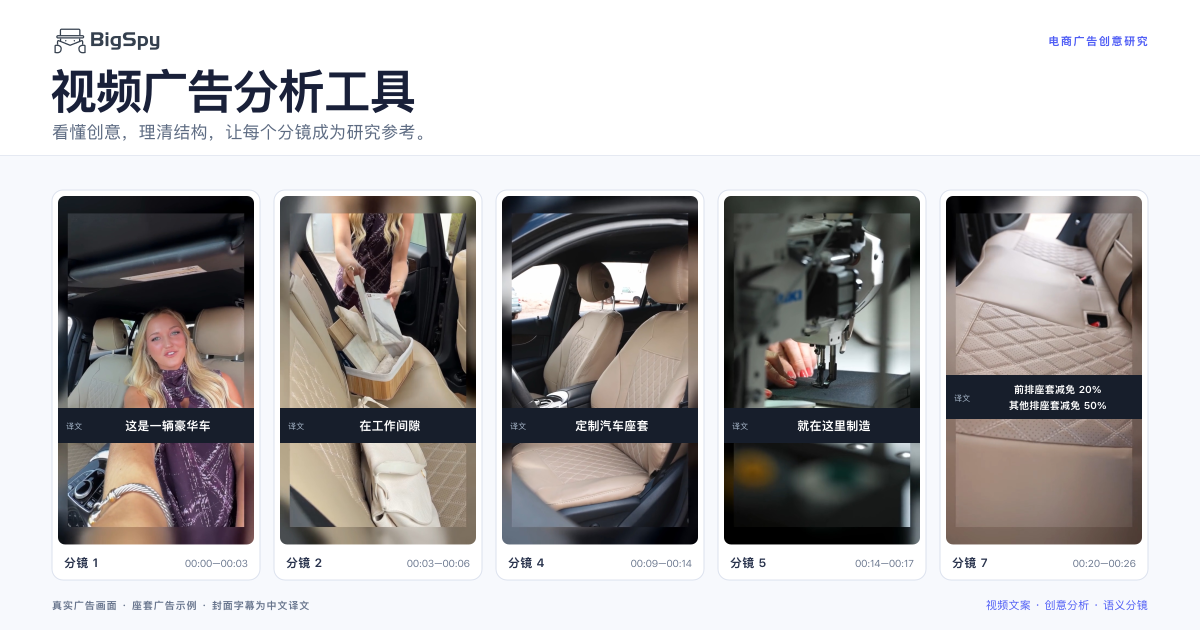 BigSpy 智能拉片报告概览