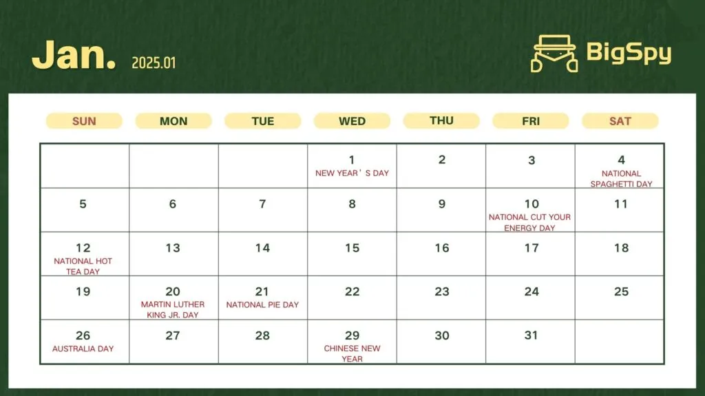 2025 eCommerce Marketing Calendar(January)