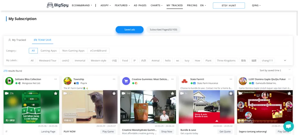 monitoring competitors' ads