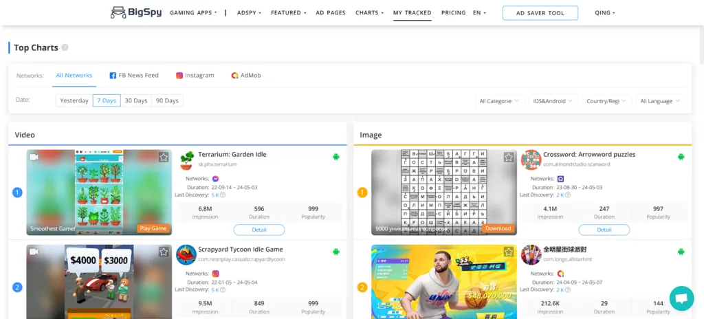 popular creative trends