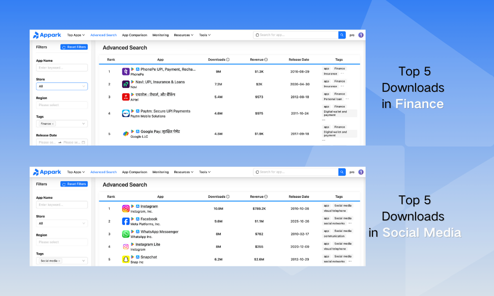 top5-apps-in-finance-or-social-media