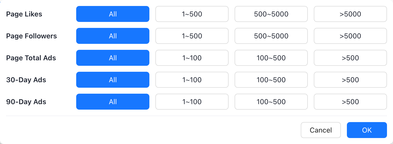 BigSpy Ad Pages 主页数据筛选