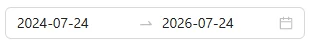 BigSpy Ad Library time range filter