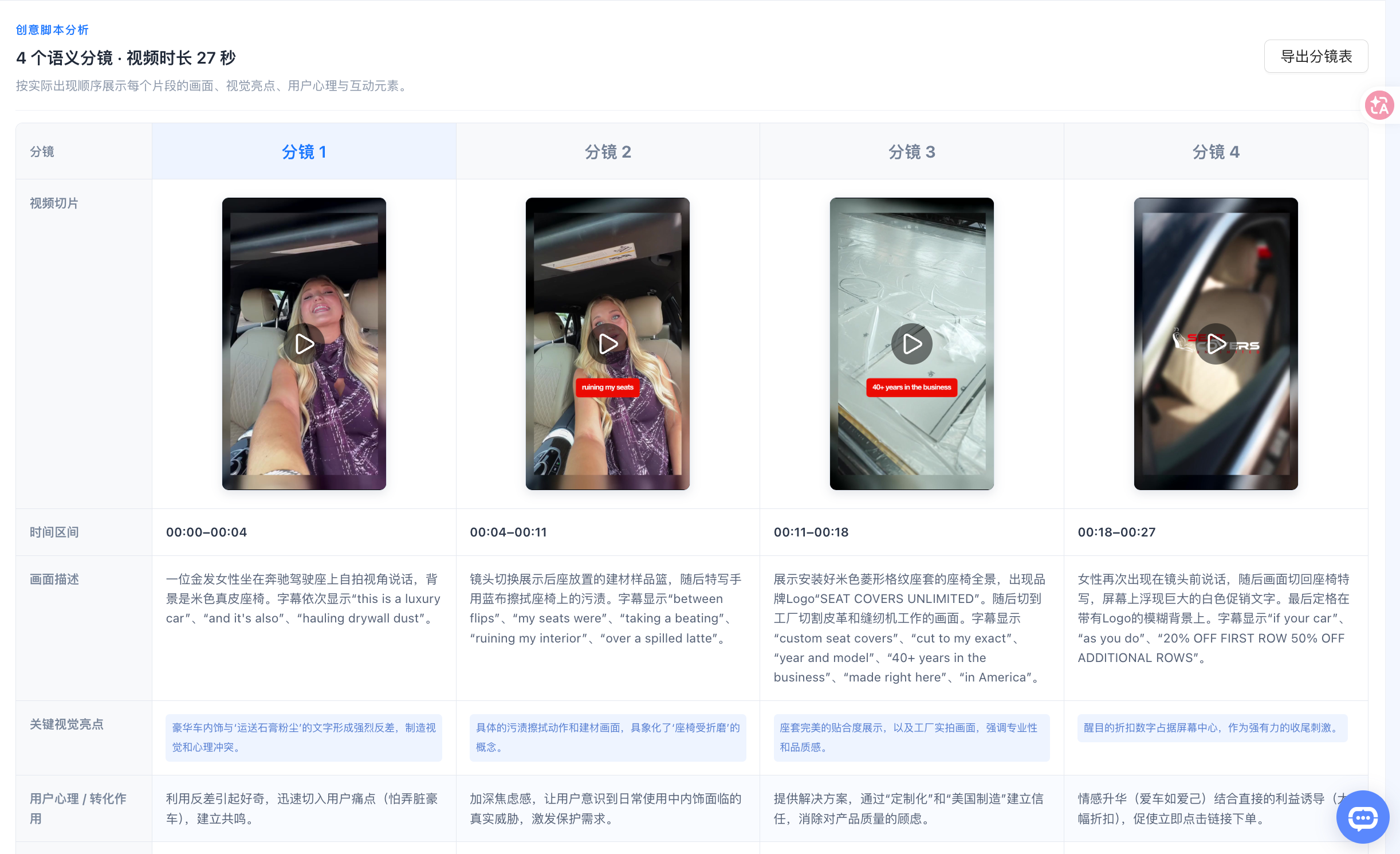 分镜切片分析与导出分镜表入口
