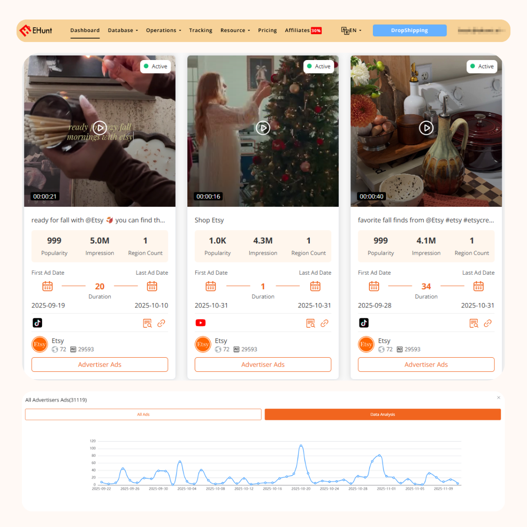 Best Alura Alternative: Market Research & Listing Optimization