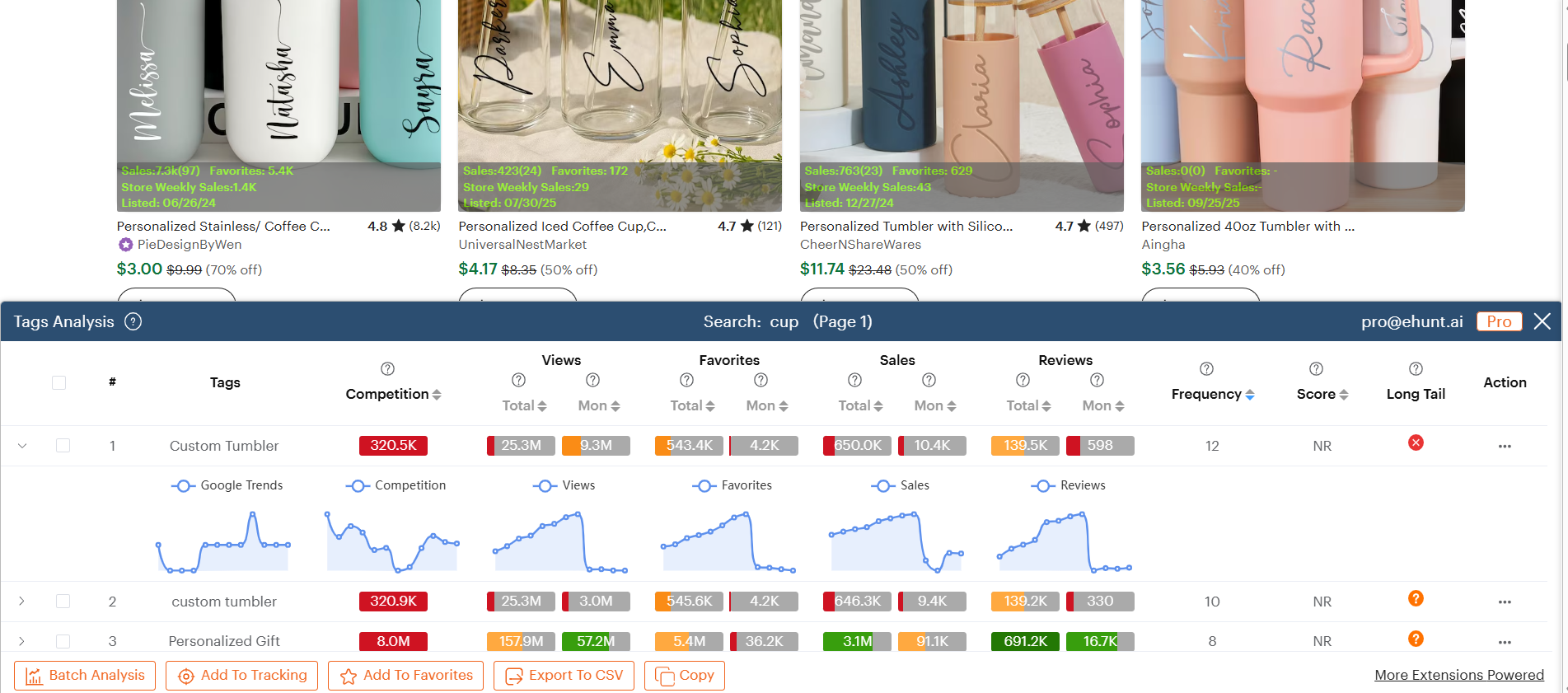  Efficient Etsy Plugins