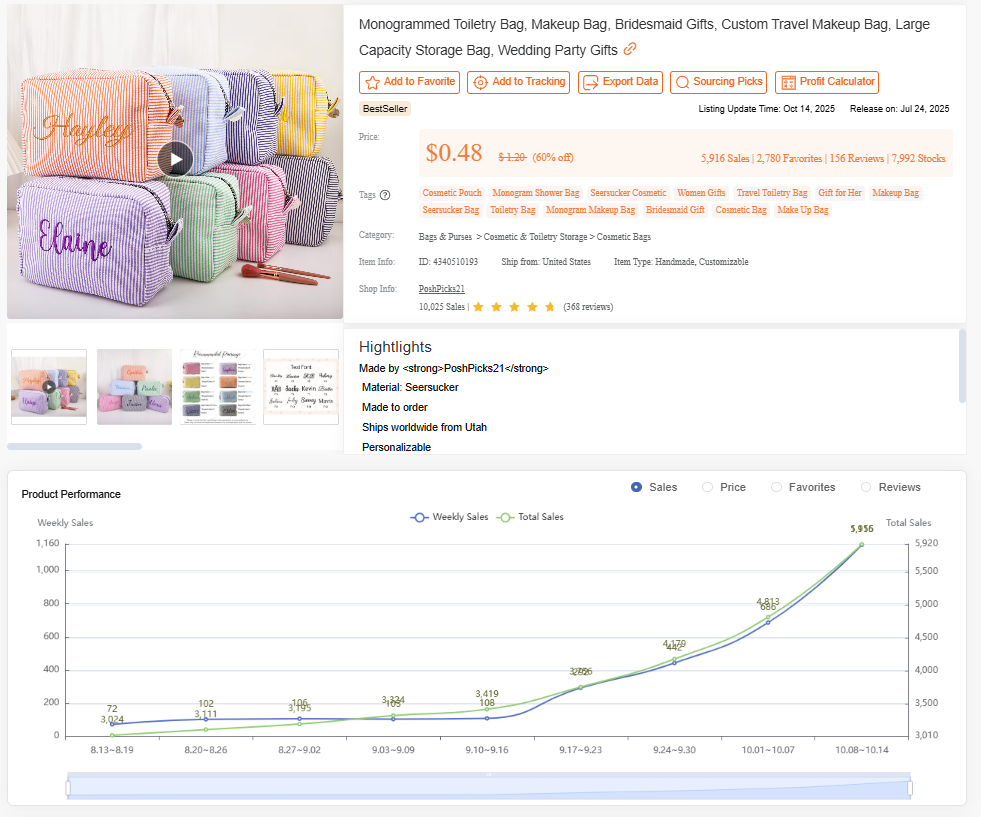 Powerful Product Research Tool