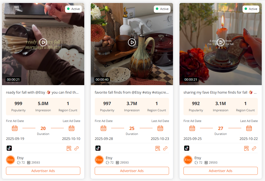 Roketfy alternative for ads library