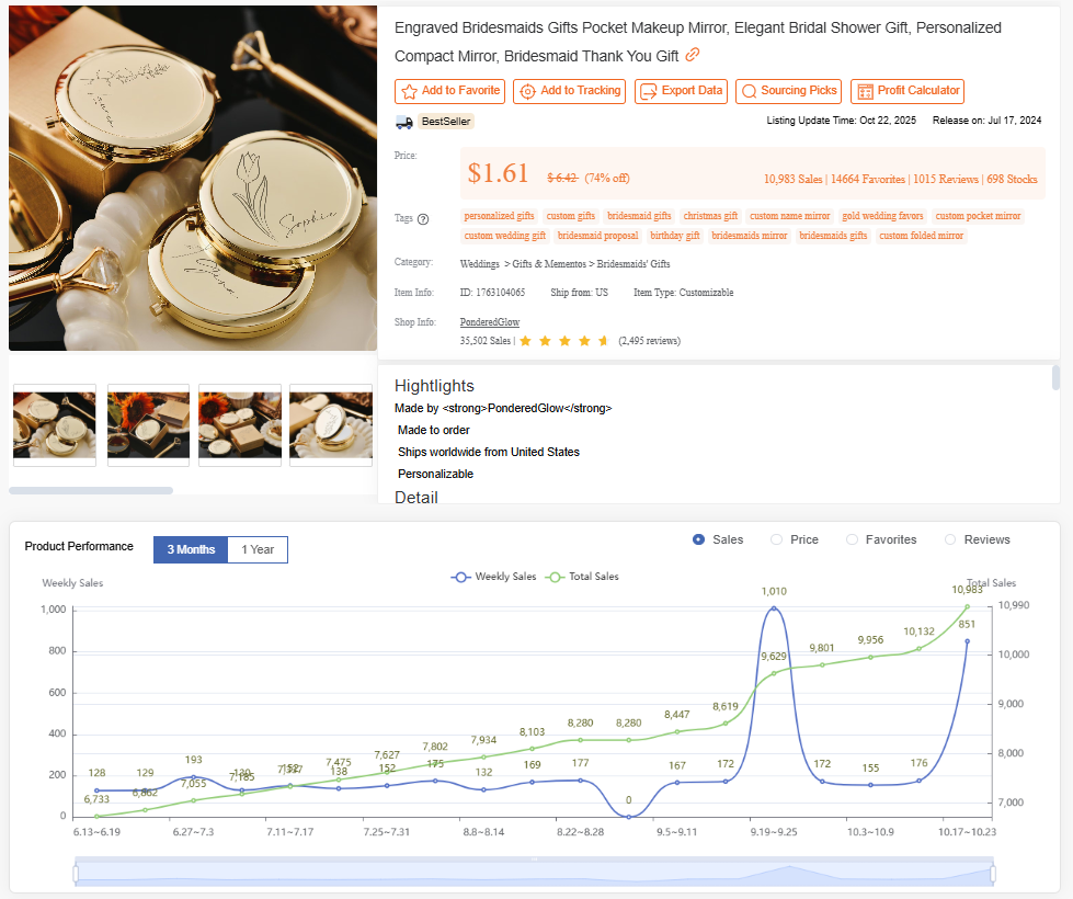 Roketfy alternative for product research