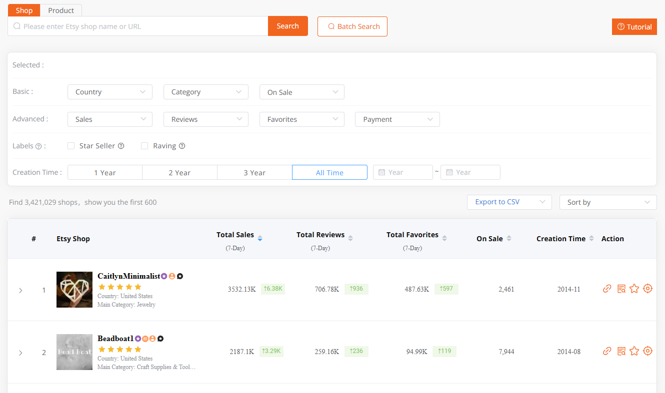 Sale Samurai Alternative for Shop Research