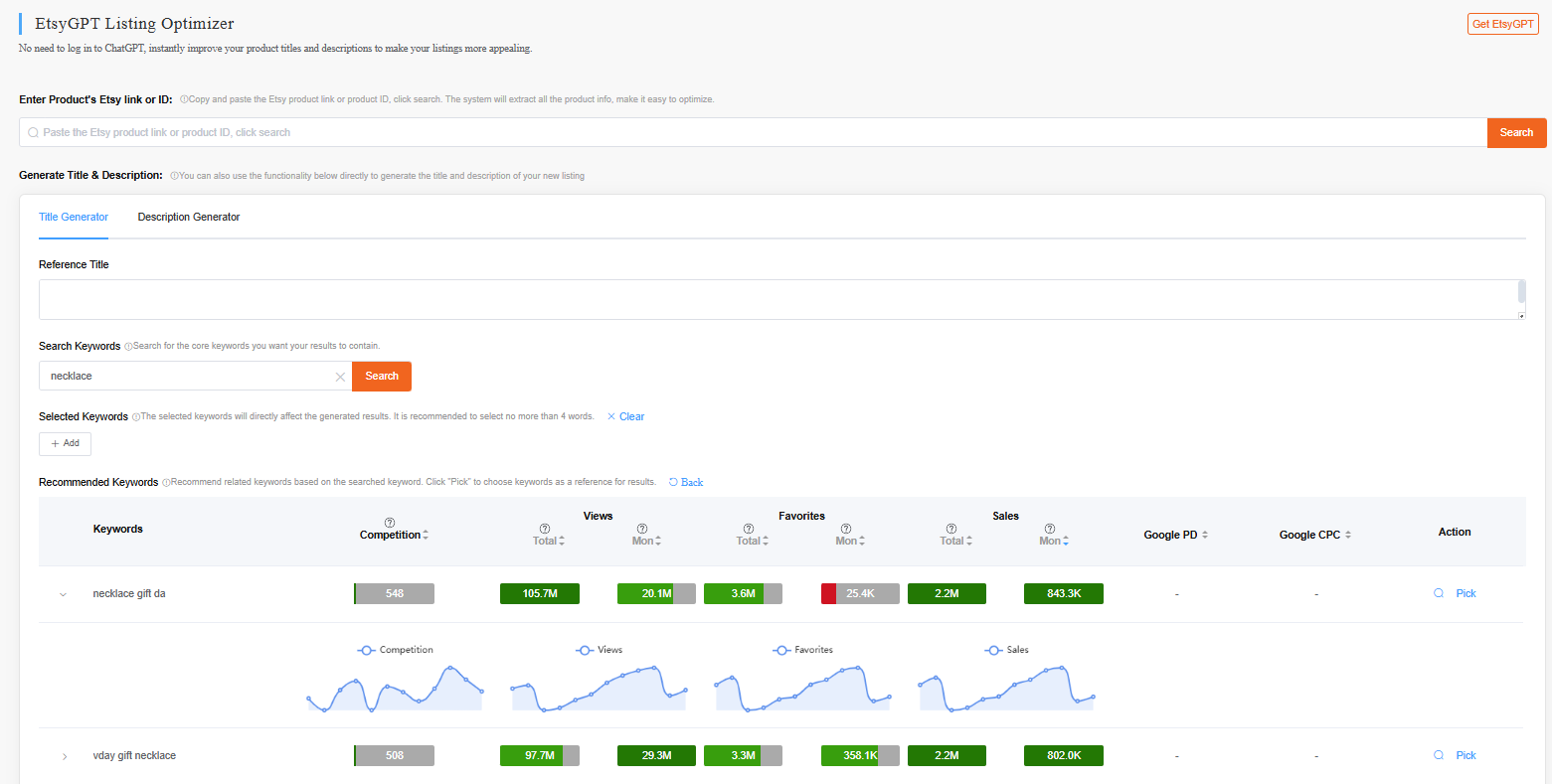 SalesDoe alternative for listing optimization