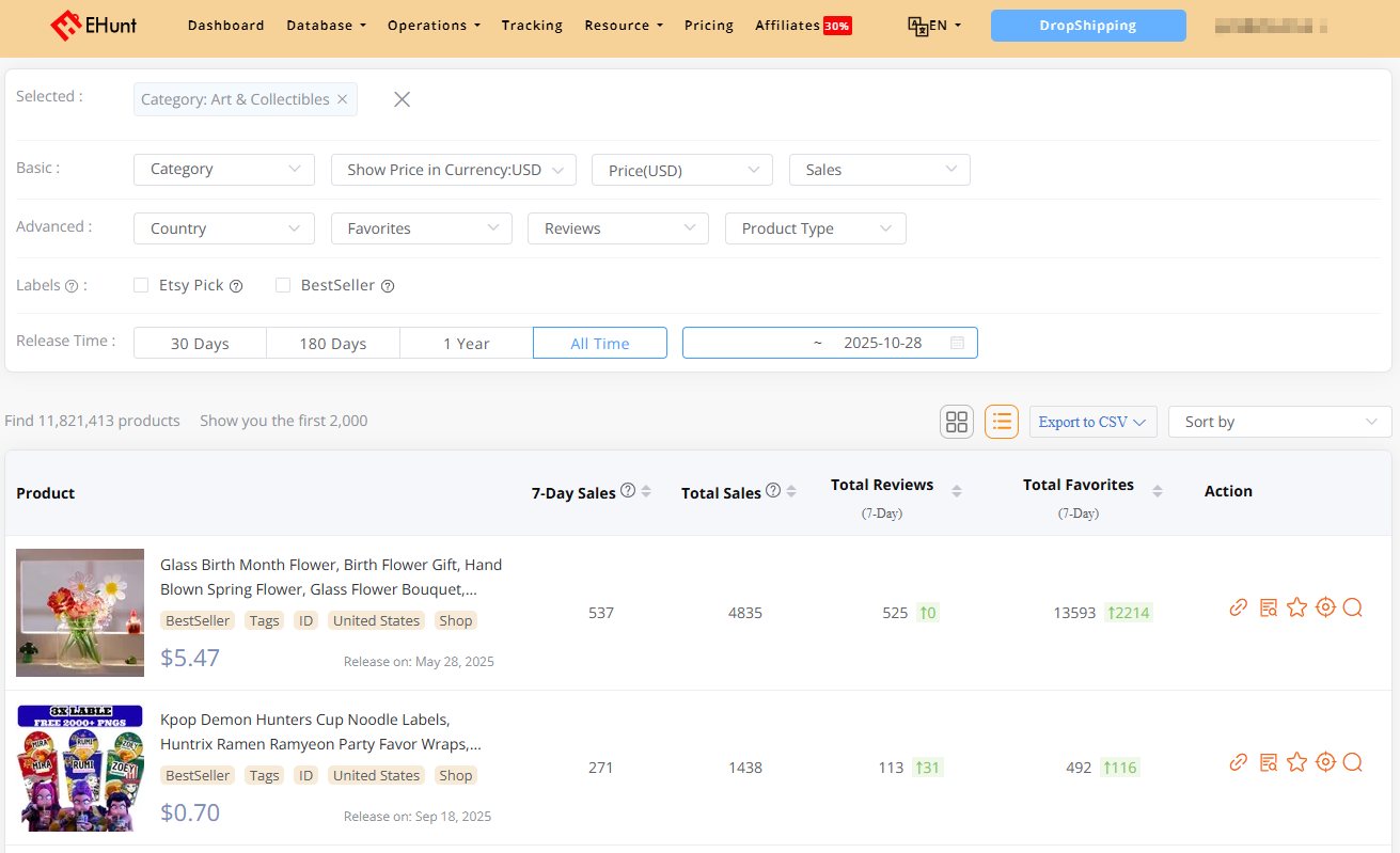 alura alternative for product research