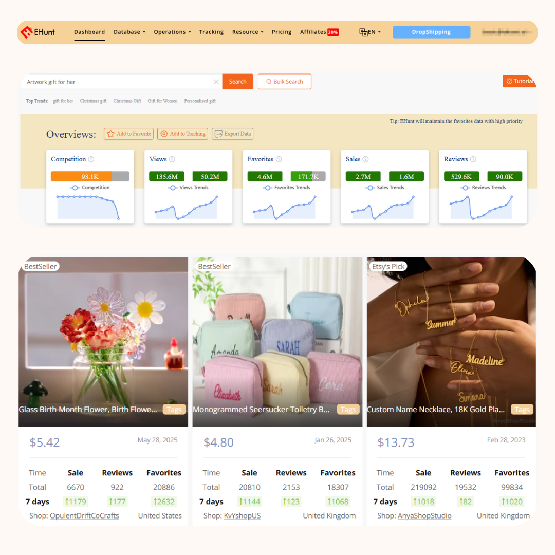 Best eRank Alternative for Etsy SEO & Product Research