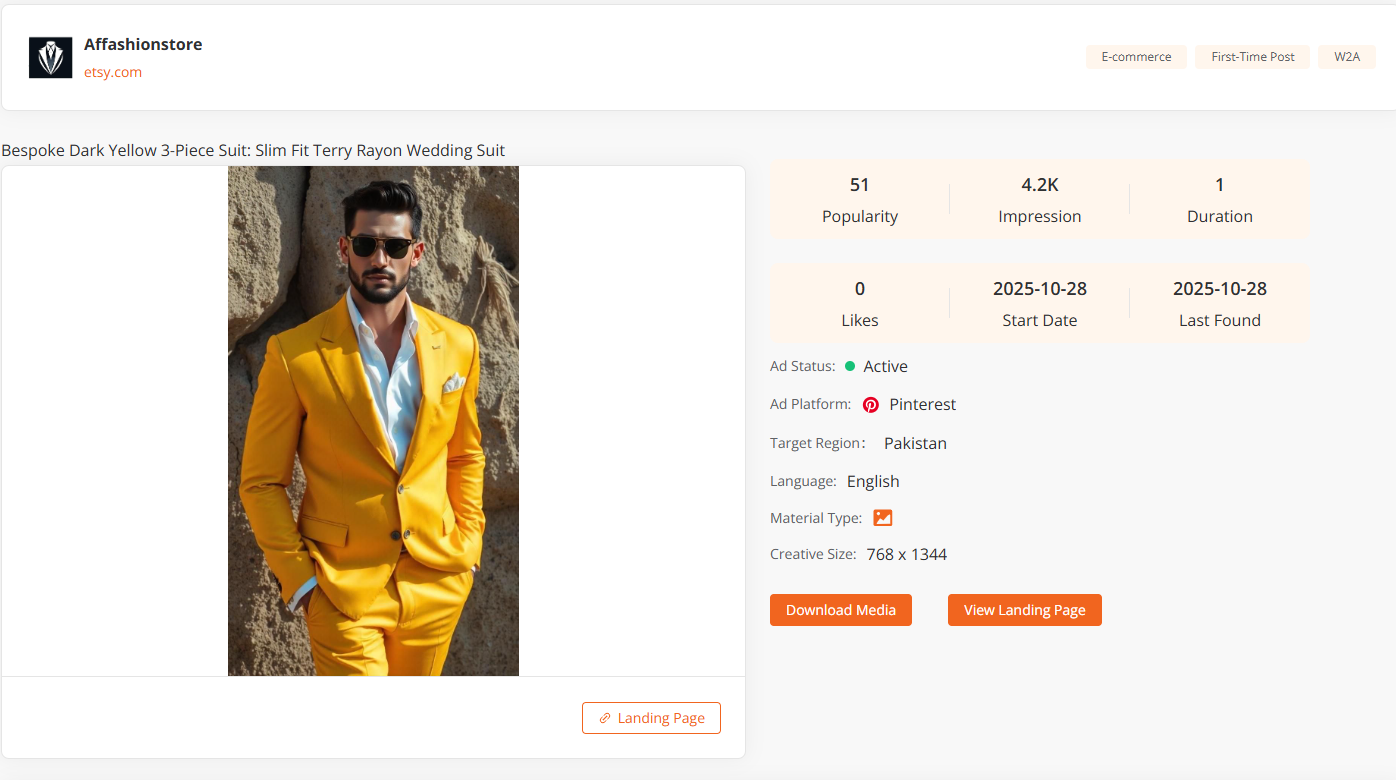 everbee alternative for ads analysis