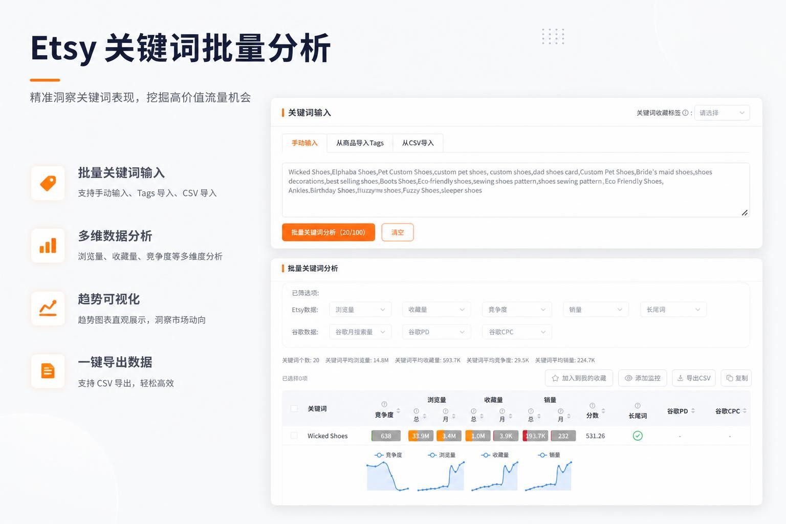 批量分析关键词，节省时间，加速业务增长