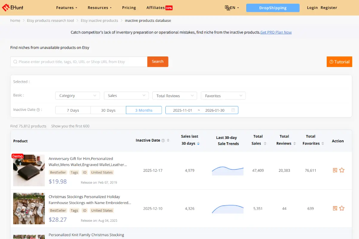 Inactive Product Discovery: Uncover Hidden Winners Proven by the Market