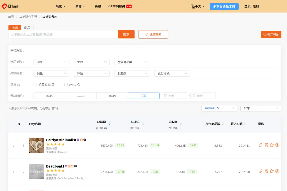 Etsy 店铺分析
