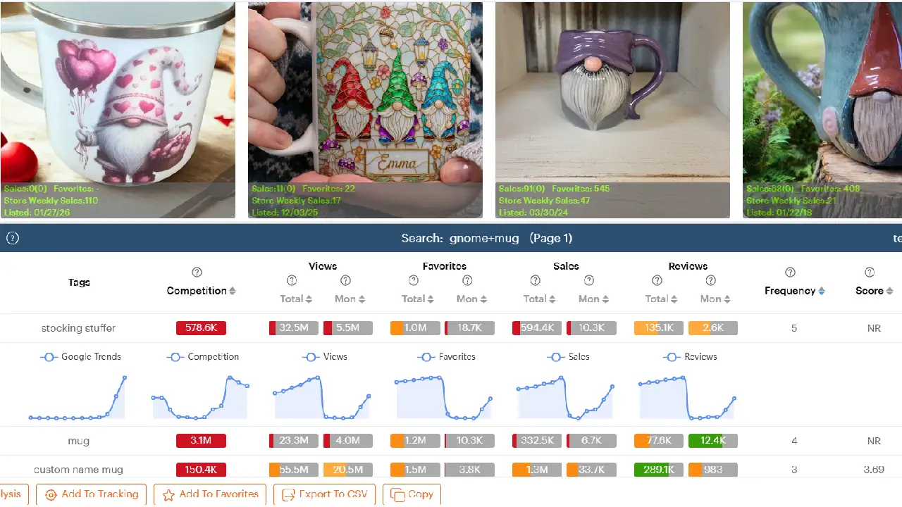 Etsy Etiket Eklentisi