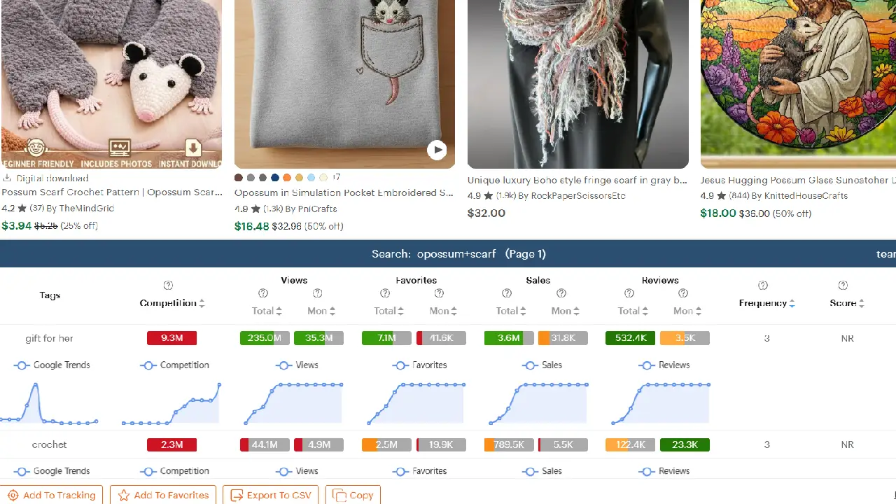 Extract All Tags Data with One Click
