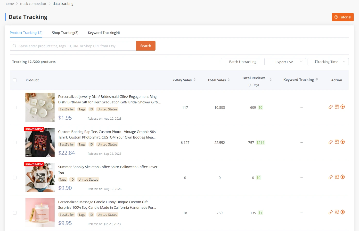 Monitor Competitor Products with Etsy Sales Tracker in Real Time