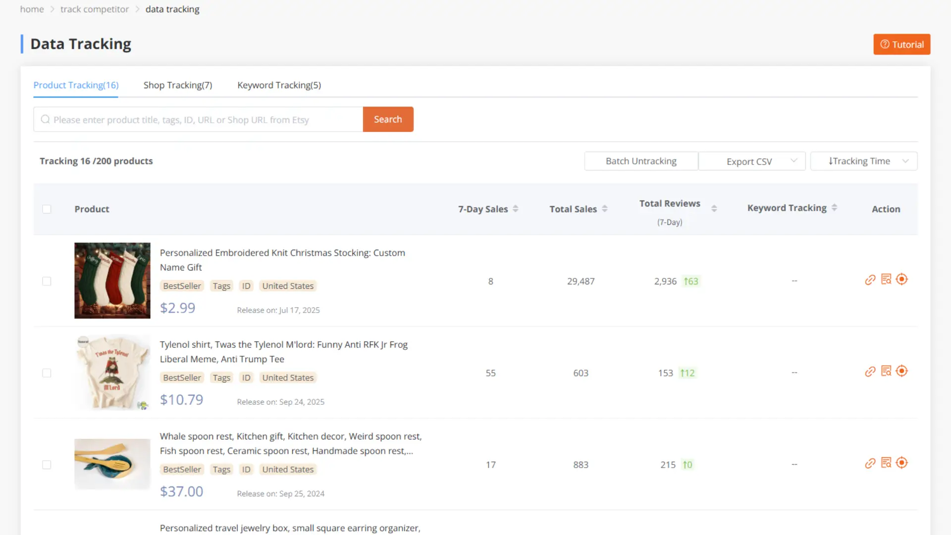 Data Tracking – Continuously Track Your SEO Performance