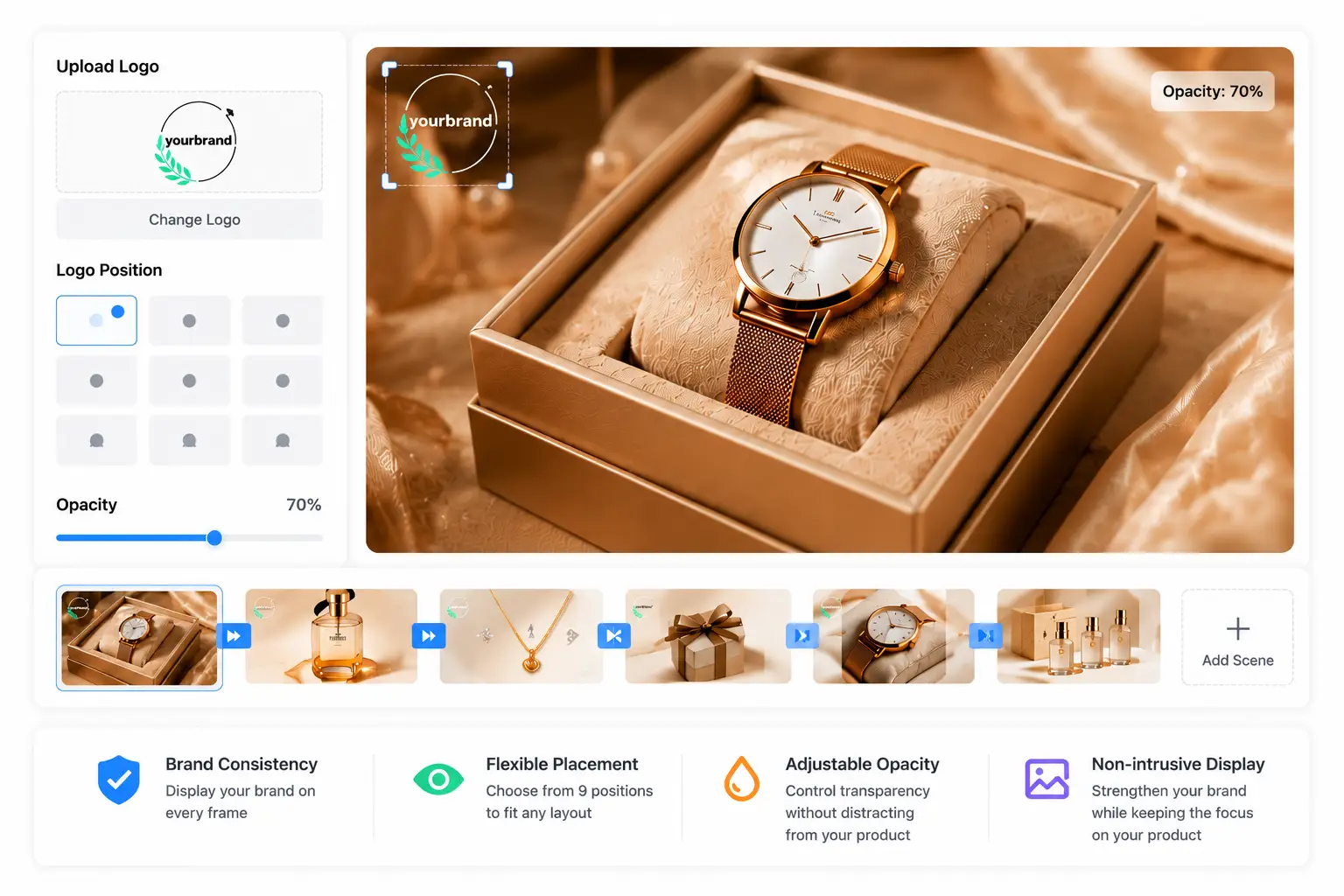 Brand Building & Visual Control