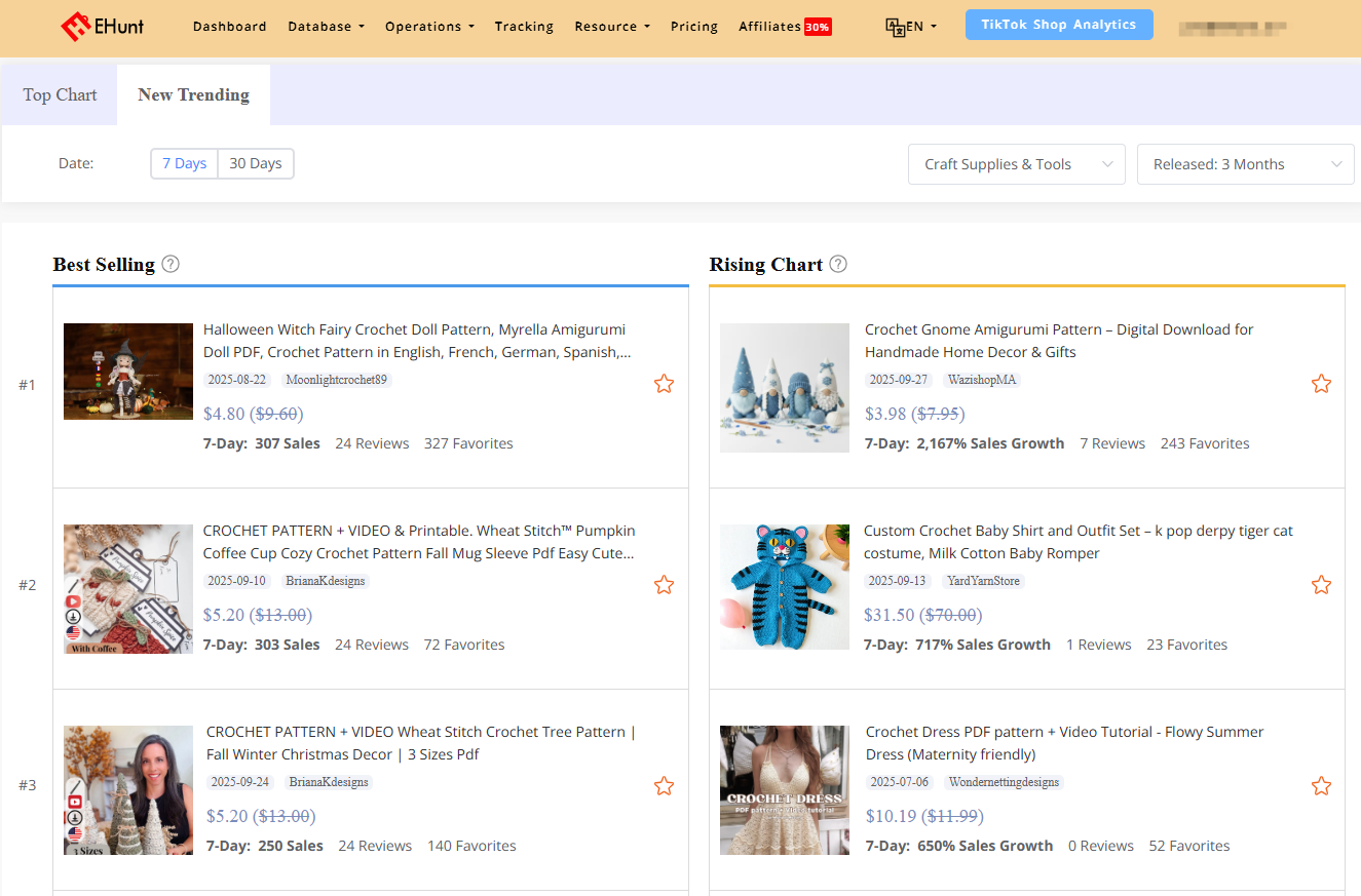 sale samurai alternative for product research