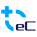 Ecommerce plugins eCommerce Profit Calculator