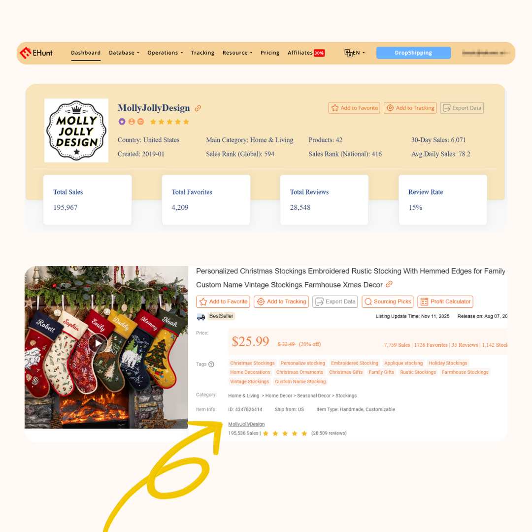 koalanda alternative for more powerful data analysis