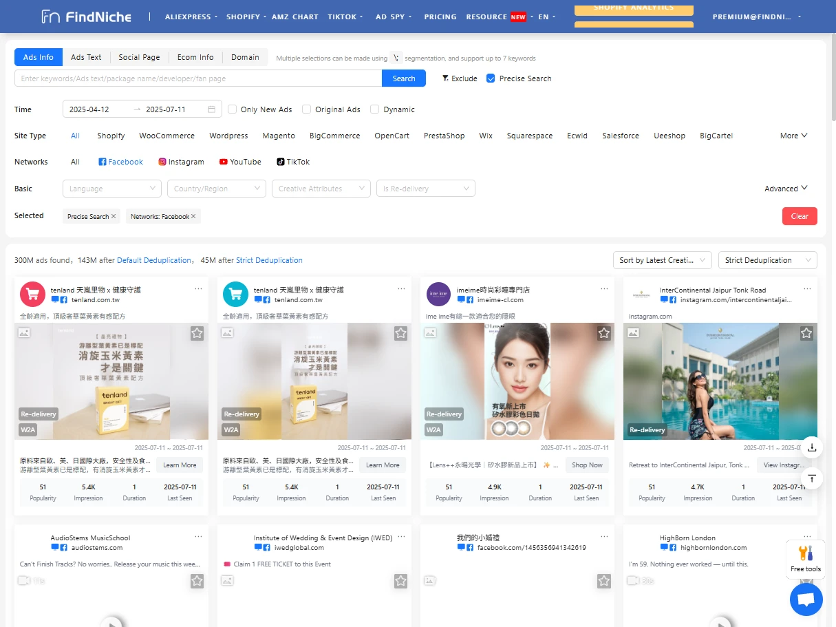 eCommerce Ads From 40+ Platforms