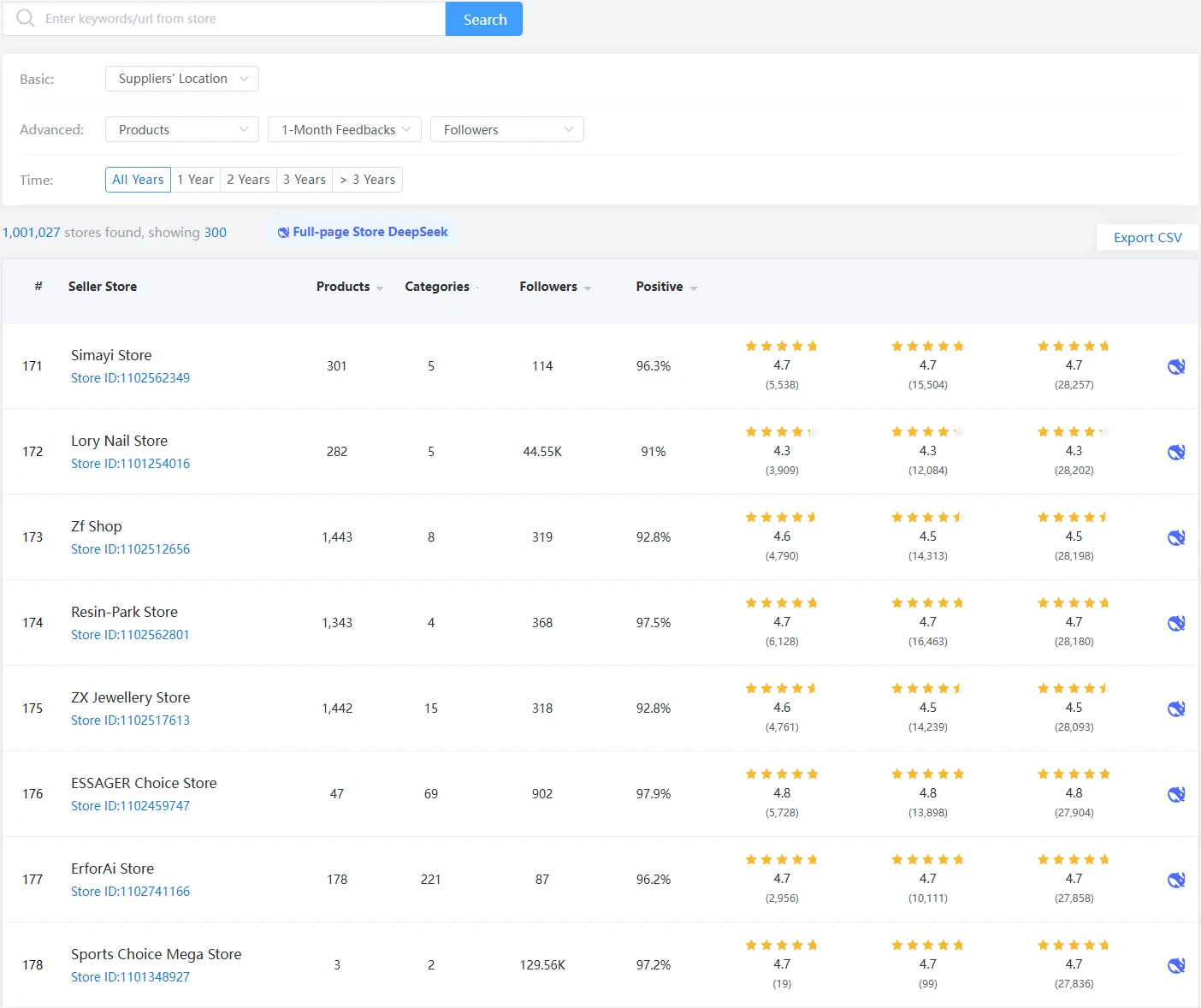 aliexpress dropshipping tool feature 4
