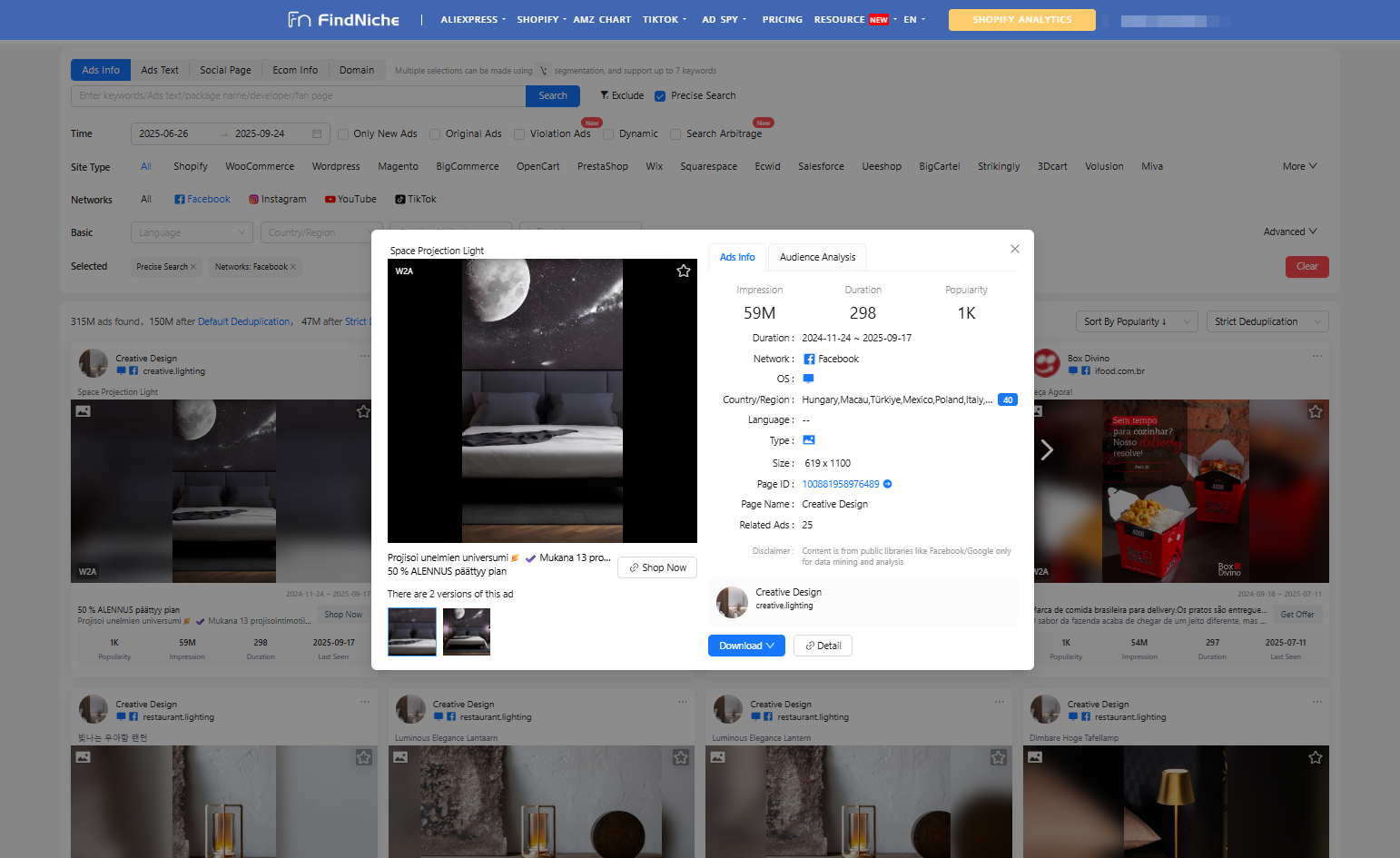 Ad and Market Insights