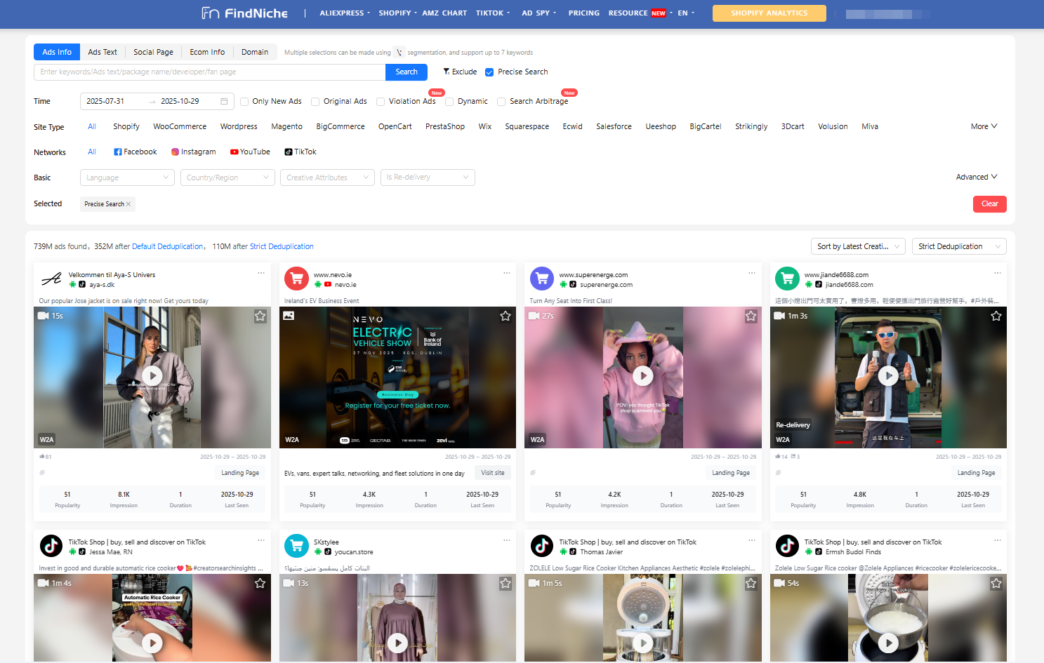 Optimize faster with cross-platform ad insights