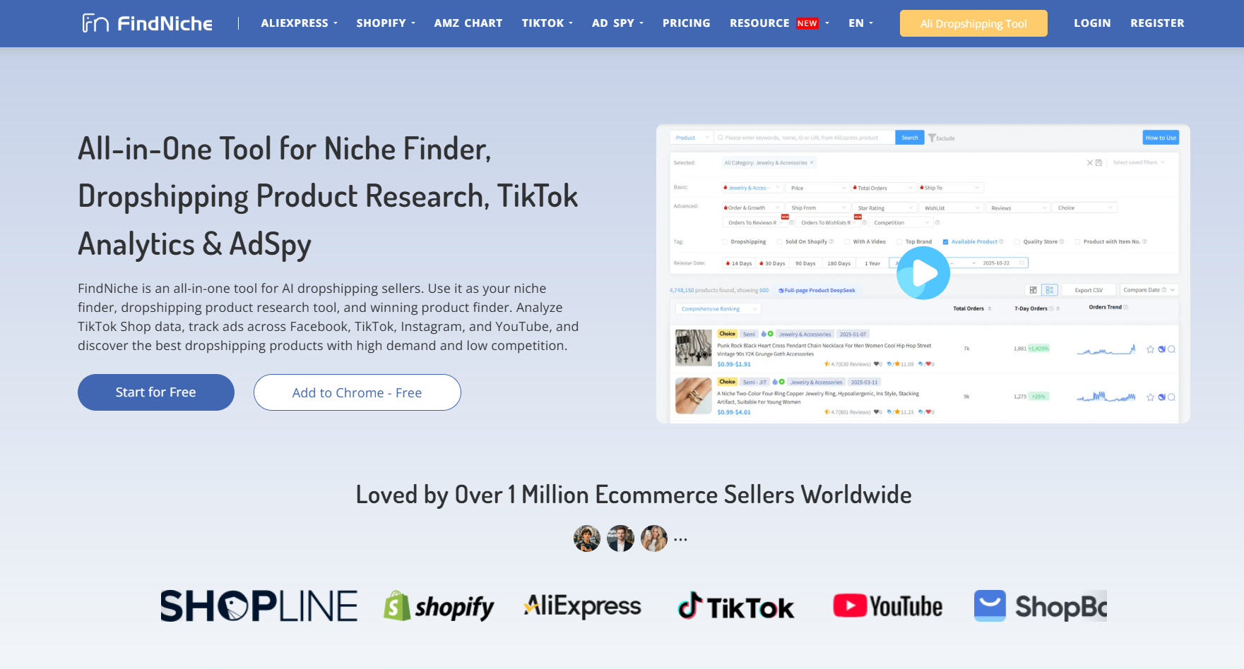 The Best Kalodata Alternative-FindNiche