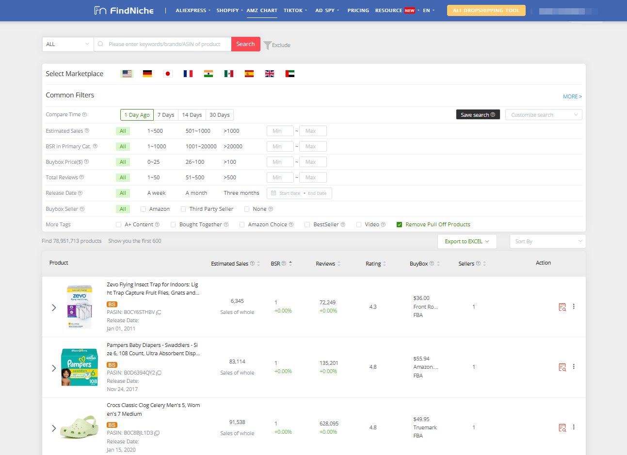  Cross-Platform Product Research