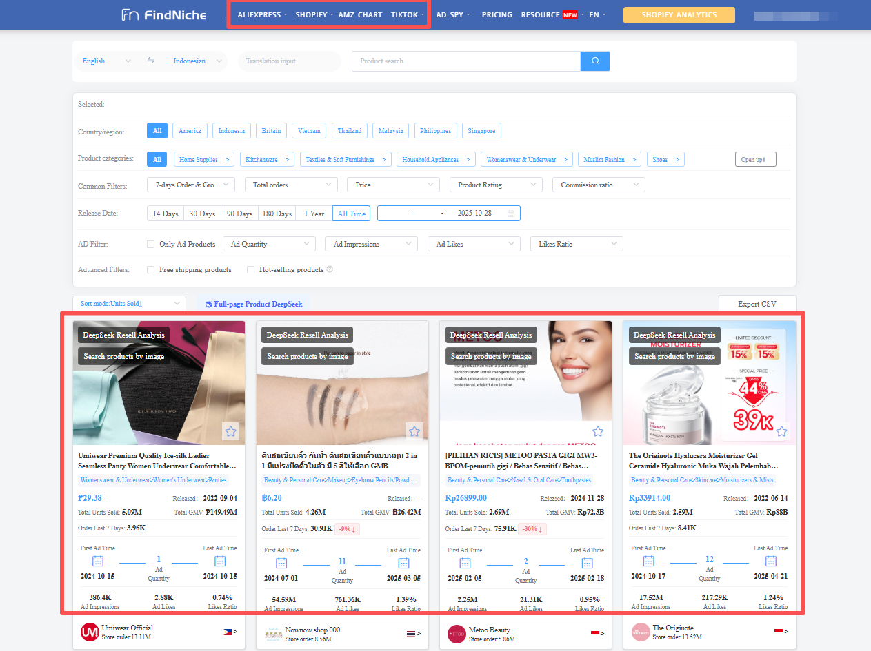 Multi-platform product data