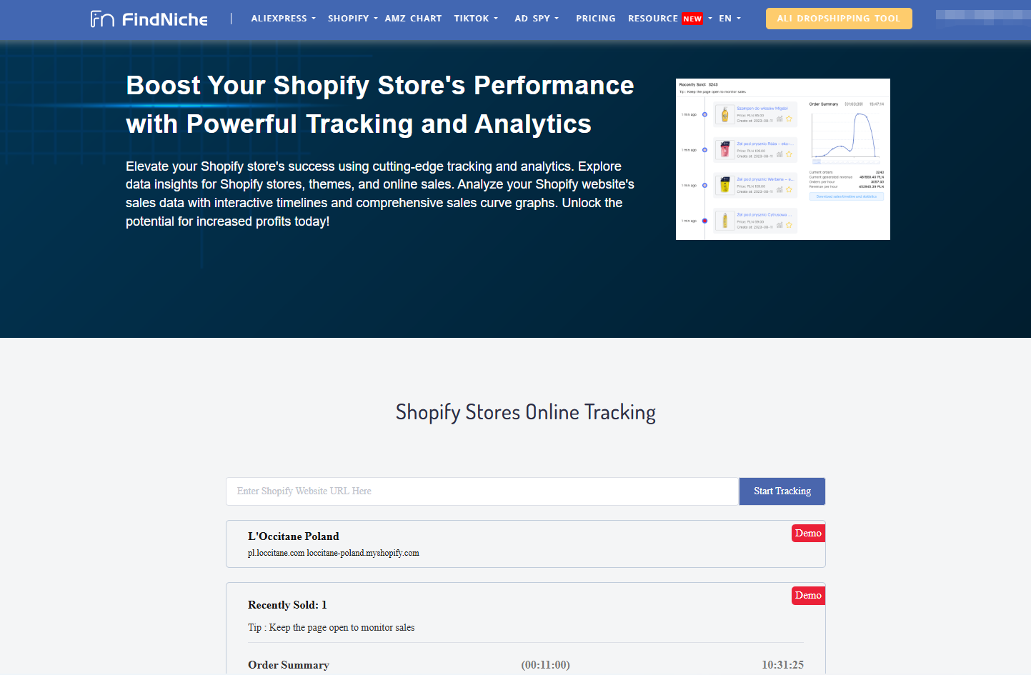 Shopify Store Tracking