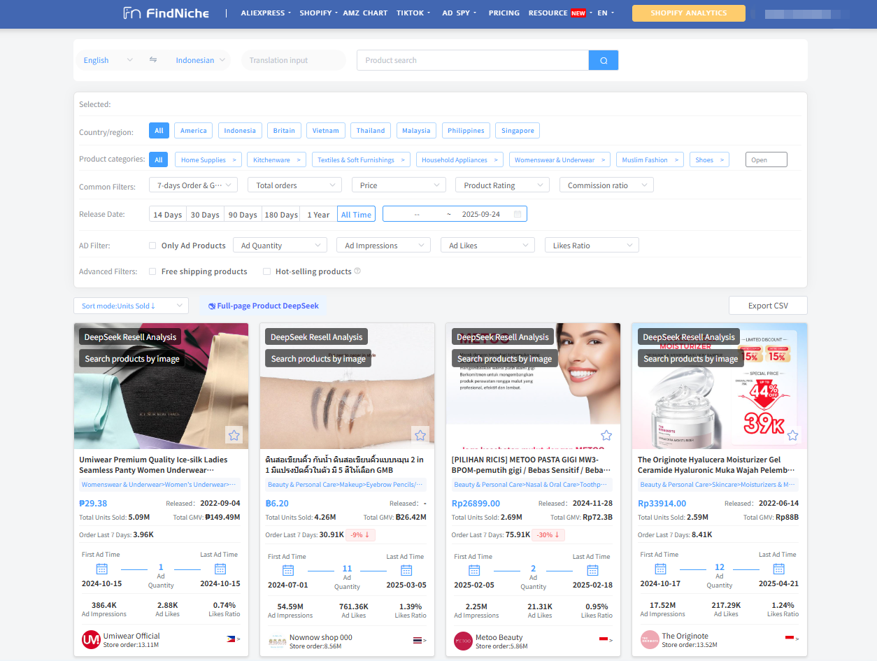 TikTok product analysis data
