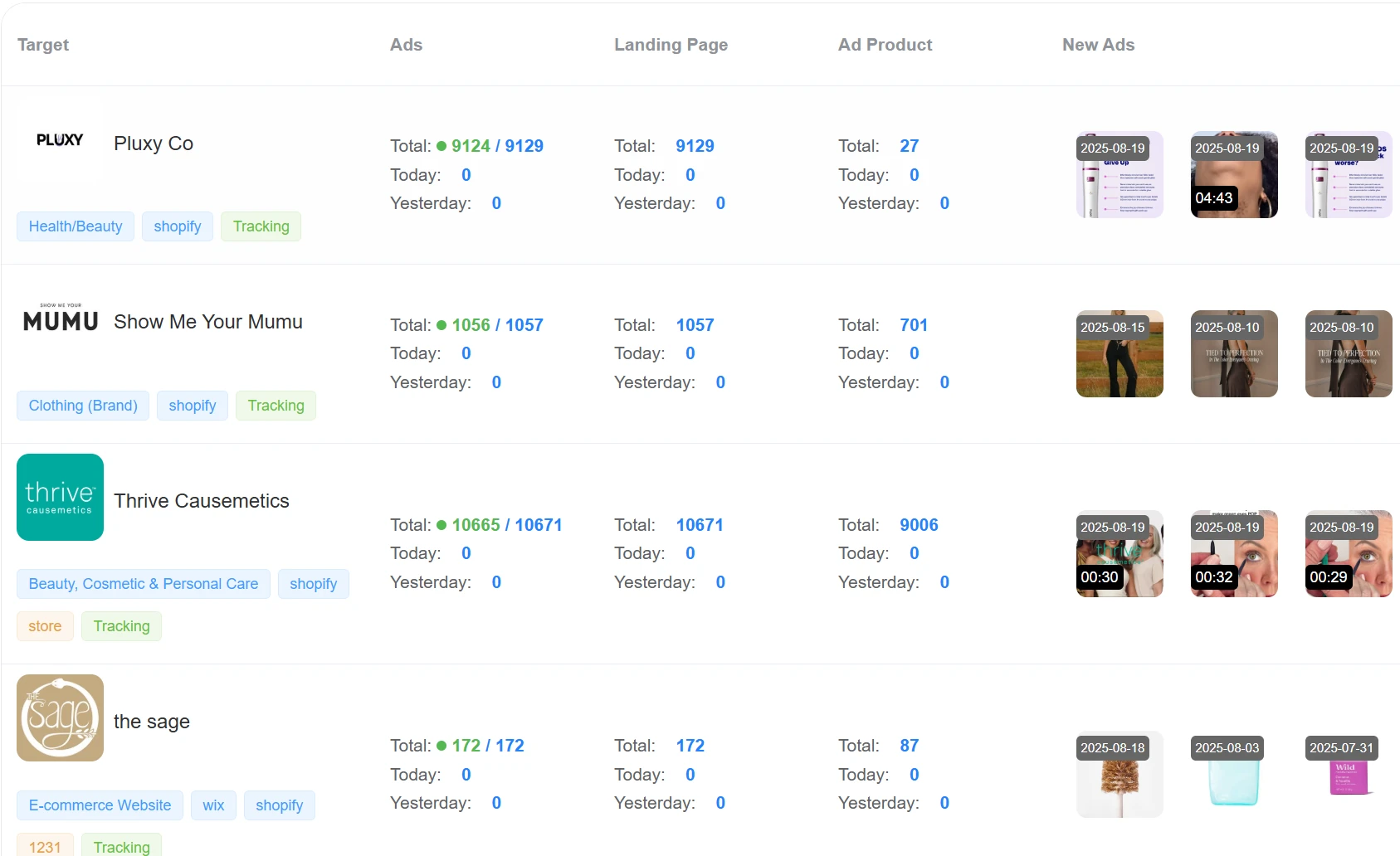 ad tracker feature 1