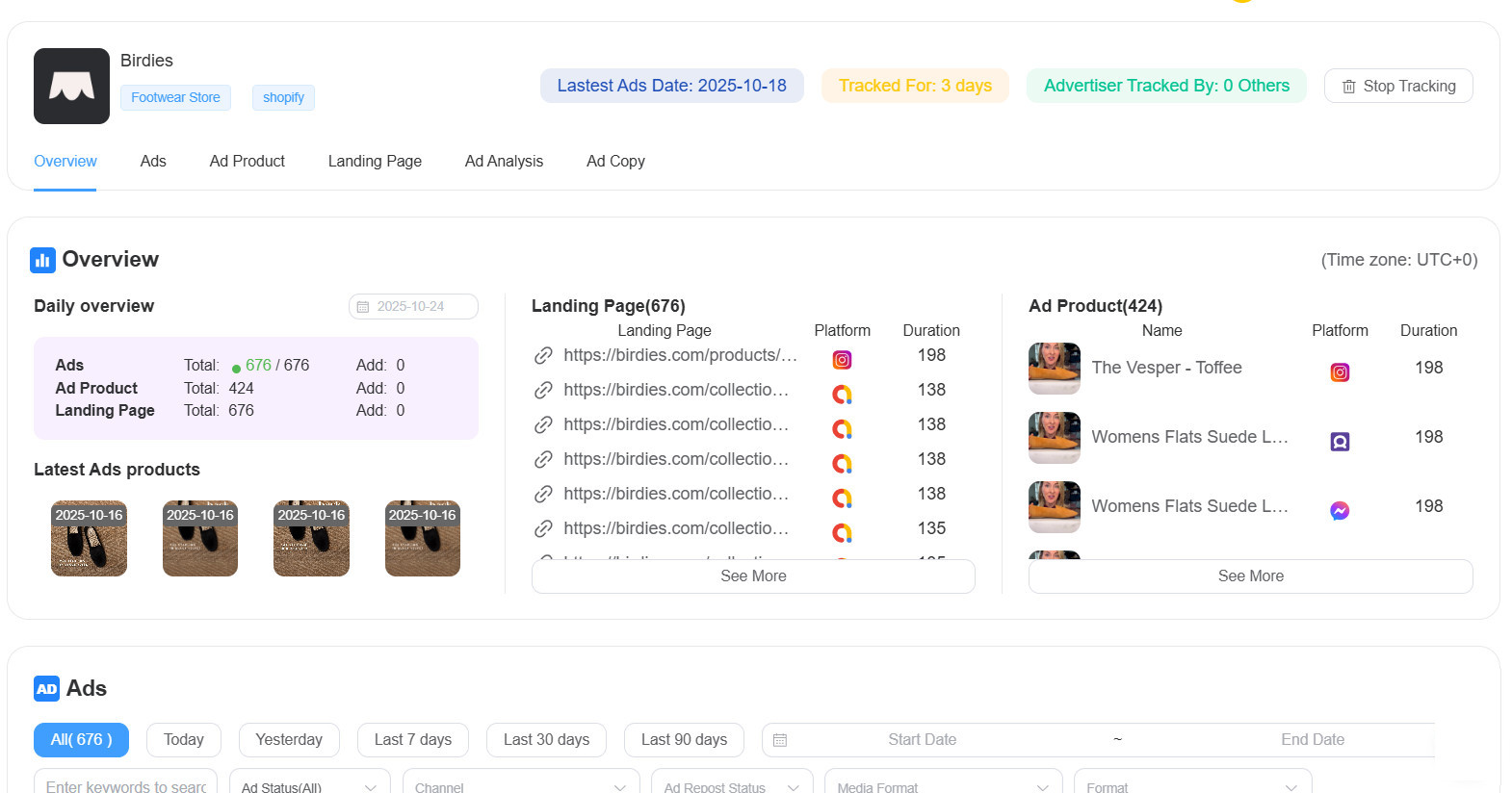 real time ads tracking