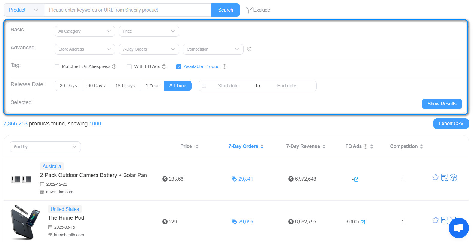 cross-platform product research