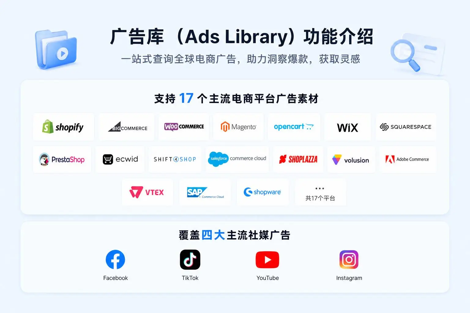 一体化广告素材库,覆盖主流平台