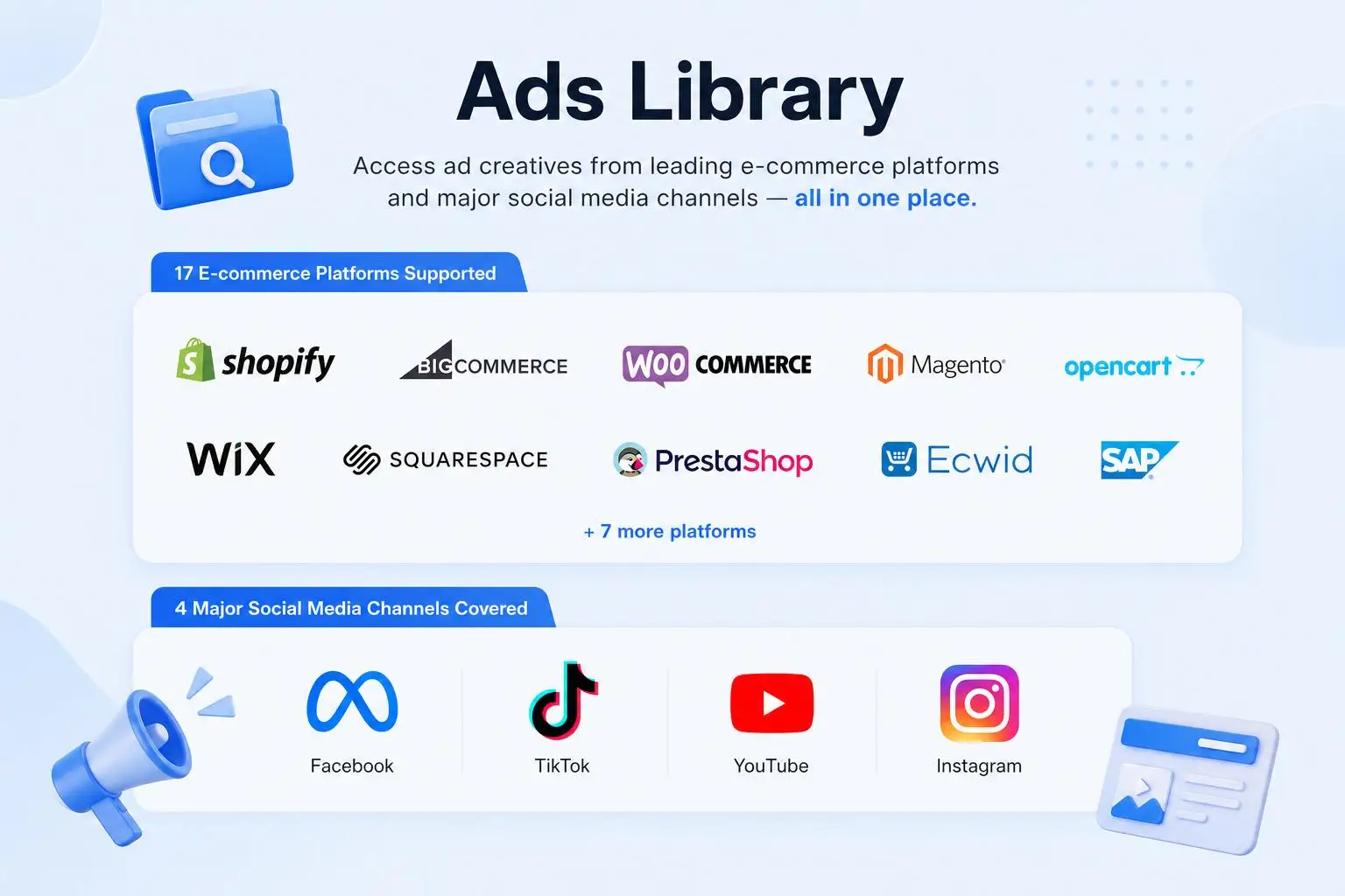 All-in-One Ads Library Across Major Platforms