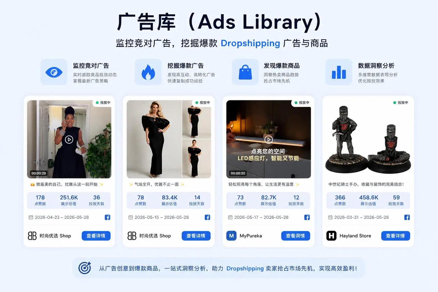 监控竞对广告,挖掘爆款 Dropshipping 广告与商品
