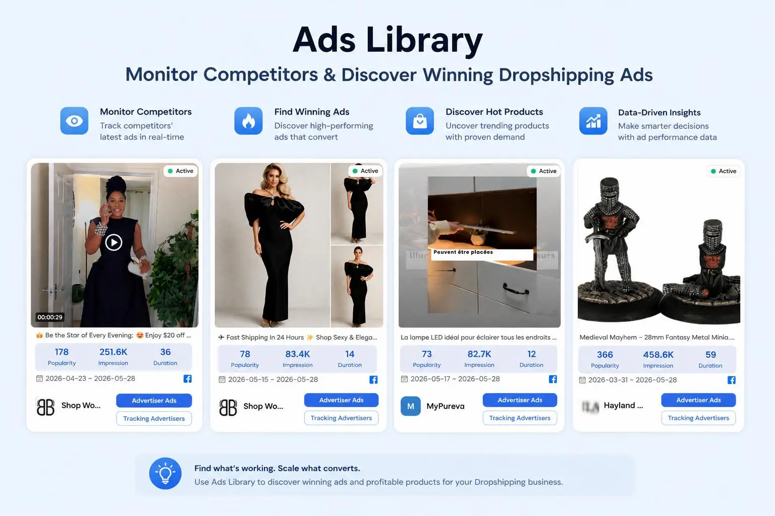 Spy on Competitors Ads & Find Winning Products