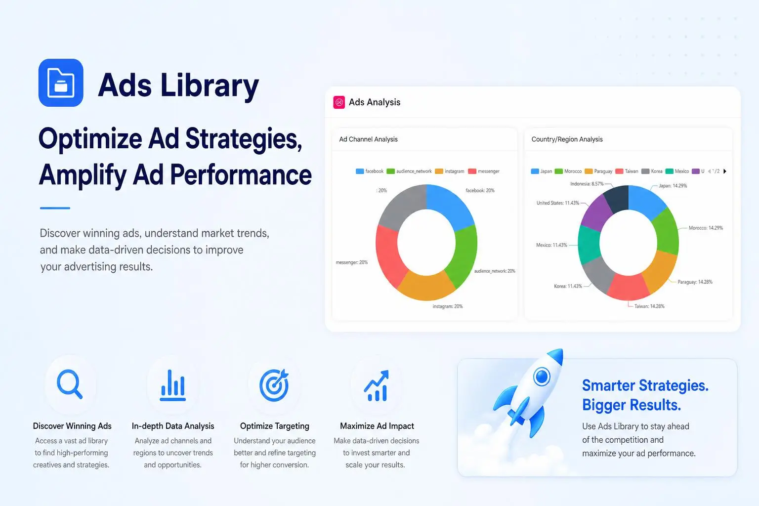 Improve Your Ad Strategy & Scale Faster