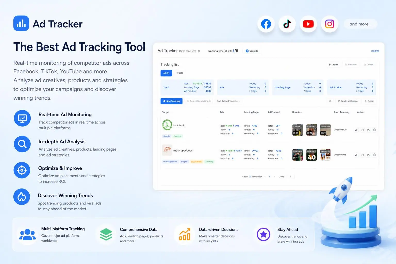 Best Ad Tracker to Spy on Competitors Ads in Real Time