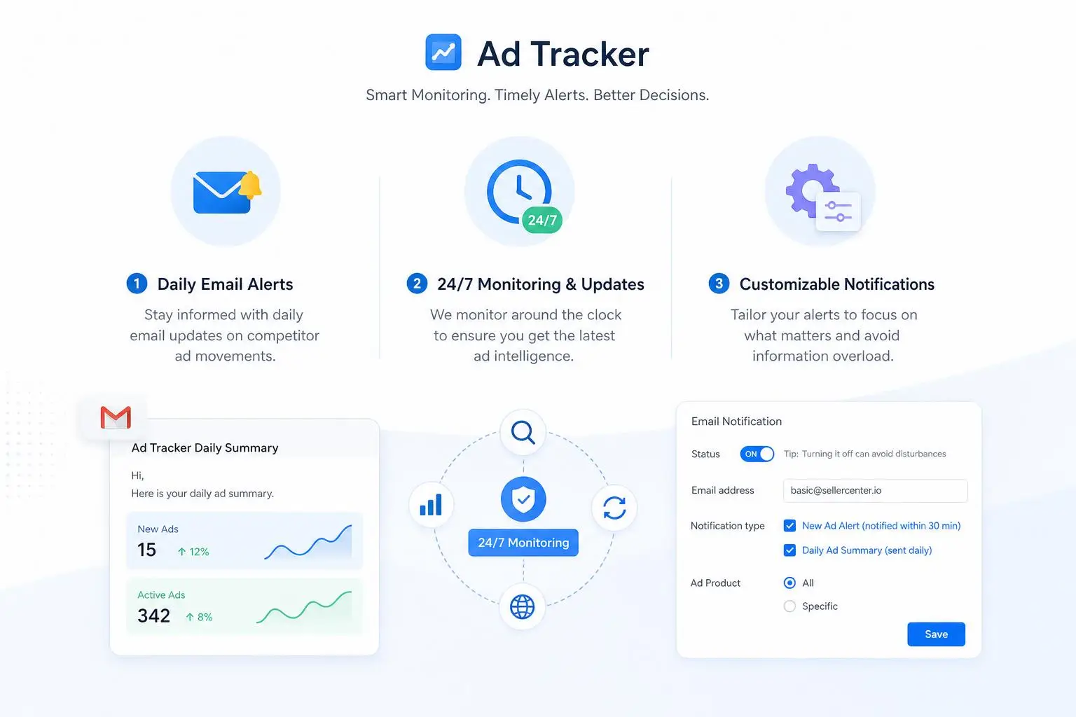 Get Real-Time Alerts with Ad Tracker Notifications