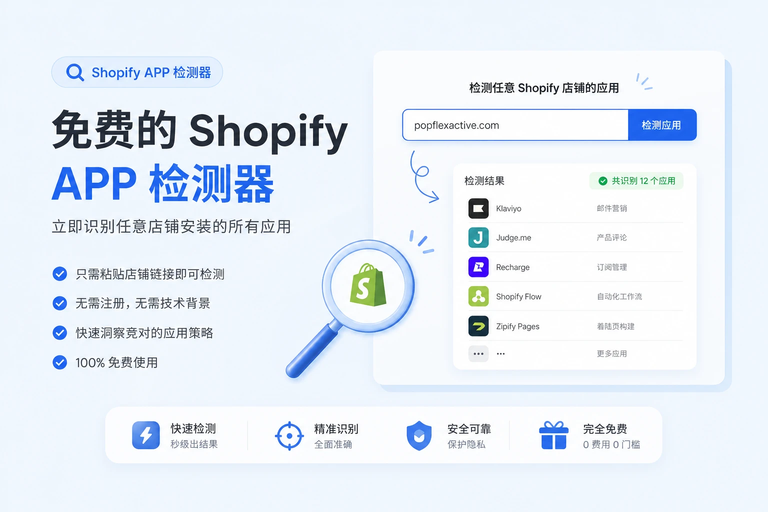 什么是 Shopify APP 检测器？
